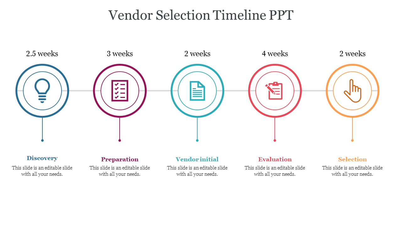 Vendor Selection Timeline PPT Presentation and Google Slides
